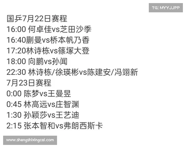 世乒赛具体比赛时间(世乒赛赛事动态全景报道:激烈对决选手风采荣耀时刻精彩回顾) 世乒赛具体比赛时间(世乒赛赛事动态全景报道:激烈对决选手风采荣耀时刻精彩回顾)