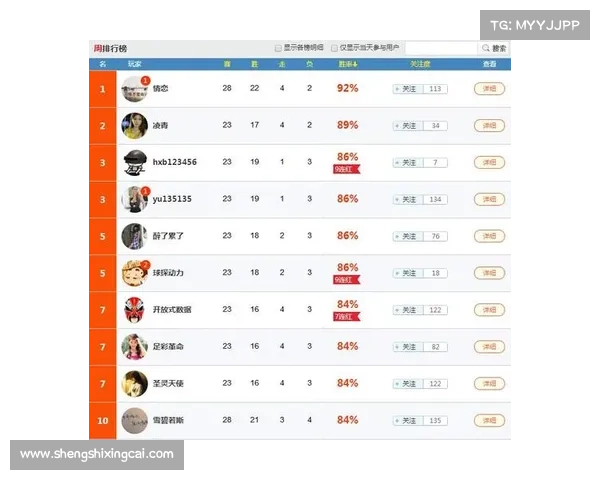 球探网赛事预测精准前瞻深度解析