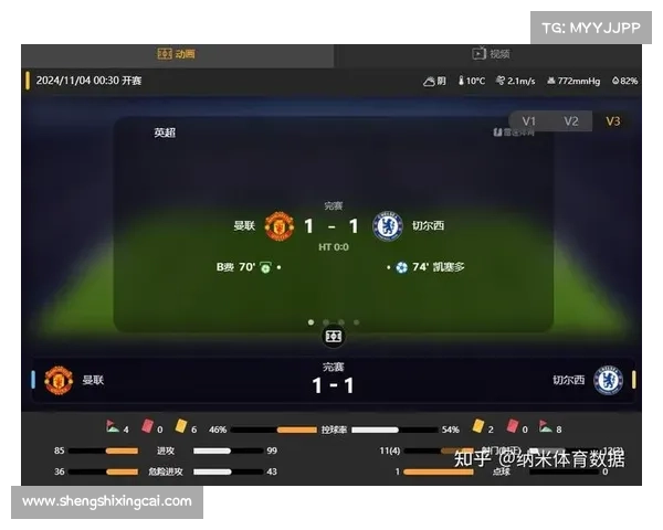 英超赛事规则,英超赛事规则是什么